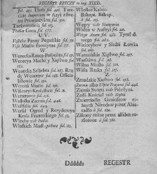 Nowe Ateny, albo Akademia wszelkiey scyencyi pełna, na r&oacute;żne tytuły iak na classes podzielona, mądrym dla memoryału, idiotom dla nauki, politykom dla praktyki, melancholikom dla rozrywki erygowana ... / przez Xiędza Benedykta Chmielowskiego ... . Część 2.(1746) document 434731