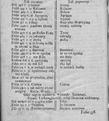 Nowe Ateny, albo Akademia wszelkiey scyencyi pełna, na r&oacute;żne tytuły iak na classes podzielona, mądrym dla memoryału, idiotom dla nauki, politykom dla praktyki, melancholikom dla rozrywki erygowana ... . Część 3 albo Supplement.(1746) document 435475