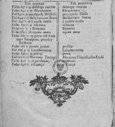Nowe Ateny, albo Akademia wszelkiey scyencyi pełna, na r&oacute;żne tytuły iak na classes podzielona, mądrym dla memoryału, idiotom dla nauki, politykom dla praktyki, melancholikom dla rozrywki erygowana ... . Część 3 albo Supplement.(1746) document 435477