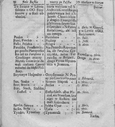 Nowe Ateny, albo Akademia wszelkiey scyencyi pełna, na r&oacute;żne tytuły iak na classes podzielona, mądrym dla memoryału, idiotom dla nauki, politykom dla praktyki, melancholikom dla rozrywki erygowana ... . Część 4, a drugi Supplement.(1756) document 435521