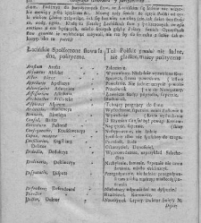 Nowe Ateny, albo Akademia wszelkiey scyencyi pełna, na różne tytuły iak na classes podzielona, mądrym dla memoryału, idiotom dla nauki, politykom dla praktyki, melancholikom dla rozrywki erygowana ... . Część 4, a drugi Supplement.(1756) document 435859