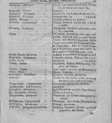 Nowe Ateny, albo Akademia wszelkiey scyencyi pełna, na różne tytuły iak na classes podzielona, mądrym dla memoryału, idiotom dla nauki, politykom dla praktyki, melancholikom dla rozrywki erygowana ... . Część 4, a drugi Supplement.(1756) document 435860