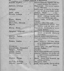 Nowe Ateny, albo Akademia wszelkiey scyencyi pełna, na różne tytuły iak na classes podzielona, mądrym dla memoryału, idiotom dla nauki, politykom dla praktyki, melancholikom dla rozrywki erygowana ... . Część 4, a drugi Supplement.(1756) document 435861