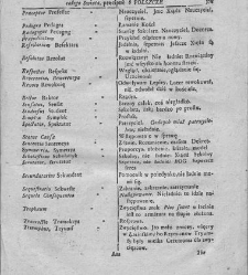 Nowe Ateny, albo Akademia wszelkiey scyencyi pełna, na różne tytuły iak na classes podzielona, mądrym dla memoryału, idiotom dla nauki, politykom dla praktyki, melancholikom dla rozrywki erygowana ... . Część 4, a drugi Supplement.(1756) document 435862