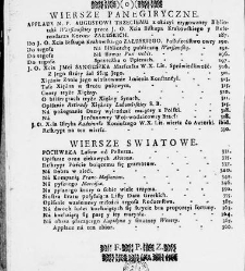 Zbi&oacute;r rytm&oacute;w duchownych Panegirycznych Moralnych i Swiatowych [...] Elżbiety z Kowalskich Druzbackiey [...] Zebrany y do druku podany przez J. Z. R. K. O. W. etc. [Załuskiego J&oacute;zefa Andrzeja](1752) document 487900