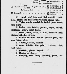 Dra V&aacute;clava Staňka Př&iacute;rodopis proston&aacute;rodn&iacute;, čili, Pops&aacute;n&iacute; zv&iacute;řat, rostlin a nerostů vedl&eacute; tř&iacute;d a ř&aacute;dů jejich(1851) document 592829