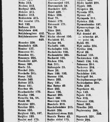 Dra V&aacute;clava Staňka Př&iacute;rodopis proston&aacute;rodn&iacute;, čili, Pops&aacute;n&iacute; zv&iacute;řat, rostlin a nerostů vedl&eacute; tř&iacute;d a ř&aacute;dů jejich(1851) document 592925