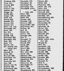 Dra V&aacute;clava Staňka Př&iacute;rodopis proston&aacute;rodn&iacute;, čili, Pops&aacute;n&iacute; zv&iacute;řat, rostlin a nerostů vedl&eacute; tř&iacute;d a ř&aacute;dů jejich(1851) document 592930