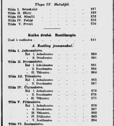 Dra V&aacute;clava Staňka Př&iacute;rodopis proston&aacute;rodn&iacute;, čili, Pops&aacute;n&iacute; zv&iacute;řat, rostlin a nerostů vedl&eacute; tř&iacute;d a ř&aacute;dů jejich(1851) document 592942