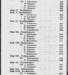 Dra V&aacute;clava Staňka Př&iacute;rodopis proston&aacute;rodn&iacute;, čili, Pops&aacute;n&iacute; zv&iacute;řat, rostlin a nerostů vedl&eacute; tř&iacute;d a ř&aacute;dů jejich(1851) document 592943