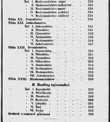 Dra V&aacute;clava Staňka Př&iacute;rodopis proston&aacute;rodn&iacute;, čili, Pops&aacute;n&iacute; zv&iacute;řat, rostlin a nerostů vedl&eacute; tř&iacute;d a ř&aacute;dů jejich(1851) document 592944