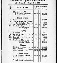 Život sv. Františka Saleského, knížete biskupa Ženevského, zakladatele řádu Návštívení Panny Marie a učitele církevního : Díl I / sestavil Jakub Procházka / Procházka , Jakub (1879) document 599971