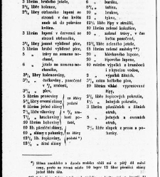 Umění hospodářské ve všech odvětvích orby a chování dobytka / dle osvědčených nauk vědy, zkušenosti a nejnovějších vynálezů v přírodě důkladně, pochopitelně a povzbuditelně sestavil Ferdinand Stamm / Stamm, Ferdinand(1852) document 602138