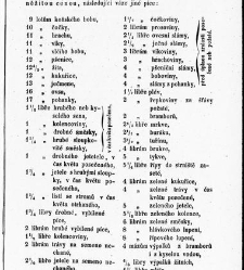 Umění hospodářské ve všech odvětvích orby a chování dobytka / dle osvědčených nauk vědy, zkušenosti a nejnovějších vynálezů v přírodě důkladně, pochopitelně a povzbuditelně sestavil Ferdinand Stamm / Stamm, Ferdinand(1852) document 602139