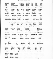 Staroitalia slavjansk&aacute; aneb objevy a důkazy živlů slavsk&yacute;ch v zeměpisu, v dějin&aacute;ch a v b&aacute;jeslov&iacute;, zvl&aacute;&scaron;tě v řeči a v literatuře nejd&aacute;vněj&scaron;&iacute;ch vlask&yacute;ch a sousedn&iacute;ch kmenů, z kter&yacute;ch zřejmo, že mezi prvotn&iacute;mi osadn&iacute;ky a obyvateli t&eacute;to krajiny i Slavjan&eacute; nad(1853) document 607123