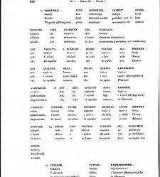 Staroitalia slavjanská aneb objevy a důkazy živlů slavských v zeměpisu, v dějinách a v bájesloví, zvláště v řeči a v literatuře nejdávnějších vlaských a sousedních kmenů, z kterých zřejmo, že mezi prvotními osadníky a obyvateli této krajiny i Slavjané nad(1853) document 607150