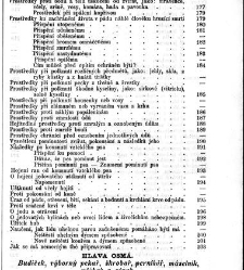 Bud&iacute;ček . Věrn&yacute; hlasatel užitečn&yacute;ch(1863) document 610164