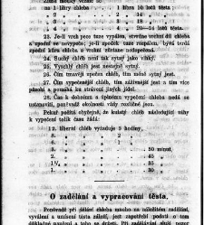 Bud&iacute;ček . Věrn&yacute; hlasatel užitečn&yacute;ch(1863) document 610385