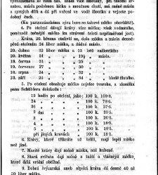 Bud&iacute;ček . Věrn&yacute; hlasatel užitečn&yacute;ch(1863) document 610408