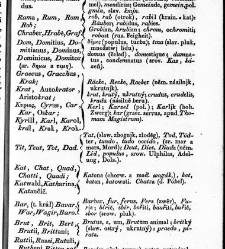 Rozprawy o gmen&aacute;ch, poč&aacute;tk&aacute;ch i starožitnostech n&aacute;rodu Slawsk&eacute;ho a geho kmeni /(1830) document 618984