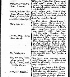 Rozprawy o gmenách, počátkách i starožitnostech národu Slawského a geho kmeni /(1830) document 618985