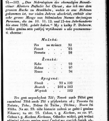 Rozprawy o gmenách, počátkách i starožitnostech národu Slawského a geho kmeni /(1830) document 619206