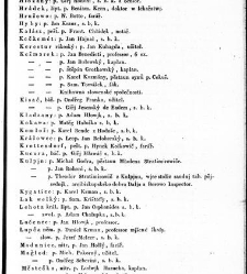 Rozprawy o gmenách, počátkách i starožitnostech národu Slawského a geho kmeni /(1830) document 619300