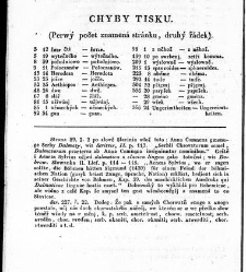 Rozprawy o gmen&aacute;ch, poč&aacute;tk&aacute;ch i starožitnostech n&aacute;rodu Slawsk&eacute;ho a geho kmeni /(1830) document 619309