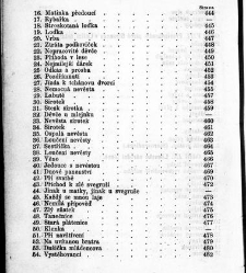 Fr. Lad. Čelakovského Sebrané spisy. Sv. 2., Spisův veršem i prosou kniha sedmá i osmá(1876) document 621503