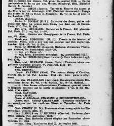 Jana Svatopluka Presla W&scaron;eobecn&yacute; rostlinopis, čili: pops&aacute;n&iacute; rostlin ....(1846) document 622598