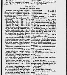 Slowansk&eacute; starožitnosti.(1837) document 625850