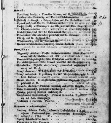 Dennice : spis zábawný a ponaučný. Djl prwnj / od J.B. Malého(1840) document 629761