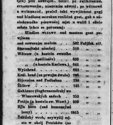 Pops&aacute;nj kr. hlawnjho města Prahy pro cizince i dom&aacute;cj / od Karla Ladislawa Zapa(1835) document 630858