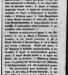 Pops&aacute;nj kr. hlawnjho města Prahy pro cizince i dom&aacute;cj / od Karla Ladislawa Zapa(1835) document 630891