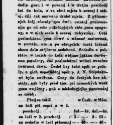 Pops&aacute;nj kr. hlawnjho města Prahy pro cizince i dom&aacute;cj / od Karla Ladislawa Zapa(1835) document 631006