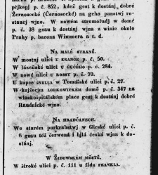 Pops&aacute;nj kr. hlawnjho města Prahy pro cizince i dom&aacute;cj / od Karla Ladislawa Zapa(1835) document 631037