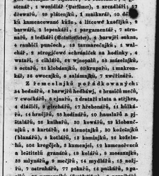 Pops&aacute;nj kr. hlawnjho města Prahy pro cizince i dom&aacute;cj / od Karla Ladislawa Zapa(1835) document 631105