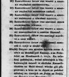Pops&aacute;nj kr. hlawnjho města Prahy pro cizince i dom&aacute;cj / od Karla Ladislawa Zapa(1835) document 631112