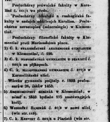 Pops&aacute;nj kr. hlawnjho města Prahy pro cizince i dom&aacute;cj / od Karla Ladislawa Zapa(1835) document 631115