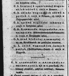 Pops&aacute;nj kr. hlawnjho města Prahy pro cizince i dom&aacute;cj / od Karla Ladislawa Zapa(1835) document 631130