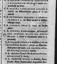 Pops&aacute;nj kr. hlawnjho města Prahy pro cizince i dom&aacute;cj / od Karla Ladislawa Zapa(1835) document 631133