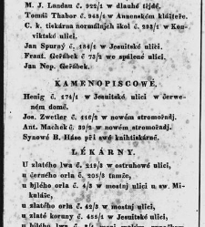 Pops&aacute;nj kr. hlawnjho města Prahy pro cizince i dom&aacute;cj / od Karla Ladislawa Zapa(1835) document 631140