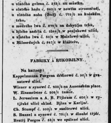 Pops&aacute;nj kr. hlawnjho města Prahy pro cizince i dom&aacute;cj / od Karla Ladislawa Zapa(1835) document 631141