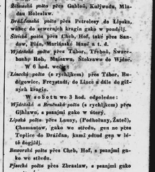 Pops&aacute;nj kr. hlawnjho města Prahy pro cizince i dom&aacute;cj / od Karla Ladislawa Zapa(1835) document 631149