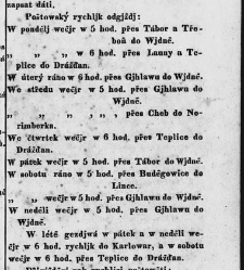 Pops&aacute;nj kr. hlawnjho města Prahy pro cizince i dom&aacute;cj / od Karla Ladislawa Zapa(1835) document 631153