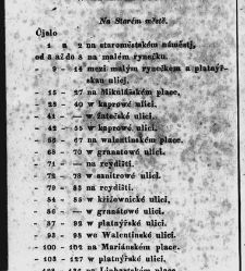 Pops&aacute;nj kr. hlawnjho města Prahy pro cizince i dom&aacute;cj / od Karla Ladislawa Zapa(1835) document 631165