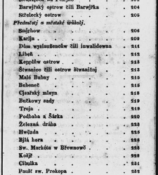 Pops&aacute;nj kr. hlawnjho města Prahy pro cizince i dom&aacute;cj / od Karla Ladislawa Zapa(1835) document 631192