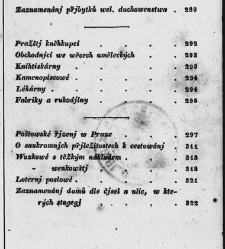 Pops&aacute;nj kr. hlawnjho města Prahy pro cizince i dom&aacute;cj / od Karla Ladislawa Zapa(1835) document 631194