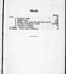 Rostlinnictv&iacute;, čili N&aacute;vod k snadn&eacute;mu určen&iacute; a pojmenov&aacute;n&iacute; rostlin v Čech&aacute;ch, Moravě a jin&yacute;ch zem&iacute;ch Rakousk&eacute;ho mocn&aacute;řstv&iacute; dom&aacute;c&iacute;ch / sepsal Daniel Sloboda / Sloboda, Daniel (1852) document 648413