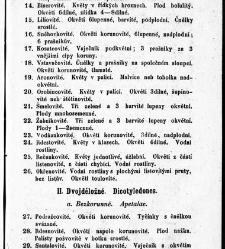 Rostlinnictv&iacute;, čili N&aacute;vod k snadn&eacute;mu určen&iacute; a pojmenov&aacute;n&iacute; rostlin v Čech&aacute;ch, Moravě a jin&yacute;ch zem&iacute;ch Rakousk&eacute;ho mocn&aacute;řstv&iacute; dom&aacute;c&iacute;ch / sepsal Daniel Sloboda / Sloboda, Daniel (1852) document 648439
